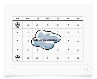 appstore cloud backup