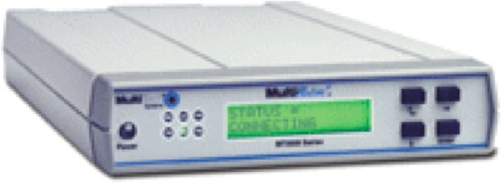 business-first-then-technology